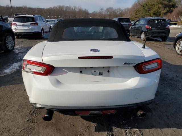 Автомобиль FIAT 124 SPIDER CLASSICA 2017 | GrandCar Автомобиль FIAT 124 SPIDER CLASSICA 2017 | GrandCar